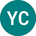 Logo da Yellow Cake (YCA).