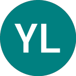 Logo da Yolo Leisure And Technol... (YOLO).