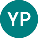 Logo da York Pharma (YRK).