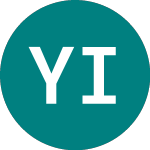 Logo da  (YUJ).