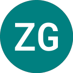 Logo da Z Group (ZGP).