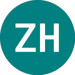 Logo da Zenith Hygiene (ZHG).