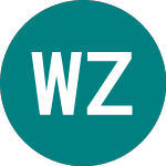 Logo da Wisdomtree Zinc (ZINC).