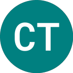 Logo da Cit Treasury 42 (ZL82).