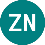Logo da Zambezi Nickel (ZNI).