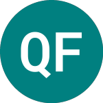 Logo da Qnb Fin 26 (ZQ95).