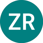 Logo da Zambezi Resources (ZRL).
