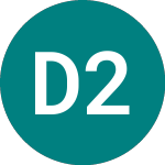 Logo da Denizbank 29 (ZS34).