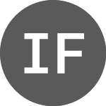 Logo da Ifc Fx 11.5% Jan30 Brl (3290830).