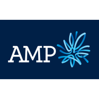 Logo da AMP (PK) (AMLTF).