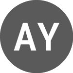 Logo da Anxian Yuan China (PK) (ANXYF).