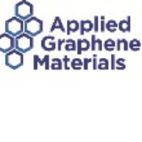 Logo da Applied Graphene Matls (CE) (APGMF).
