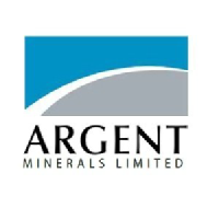 Logo da Argent Minerals (PK) (ARDNF).