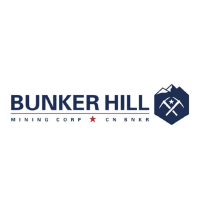 Logo da Bunker Hill Mining (QB) (BHLL).