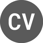 Logo da Cloud3 Ventures (PK) (CLDVF).