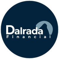 Logo da Dalrada Financial (QB) (DFCO).