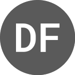 Logo da Dios Fastigheter AB (PK) (DIOFF).