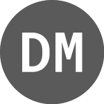 Logo da Digital Media Solutions (CE) (DMSIQ).