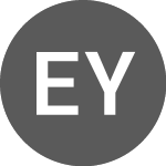 Logo da EnergyFunders Yield Fund I (GM) (ENFD).