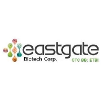 Logo da Eastgate Biotech (CE) (ETBI).