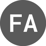 Logo da Finnovate Acquisition (PK) (FNVTF).