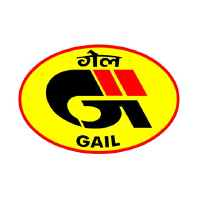 Logo da Gail India (PK) (GAILF).