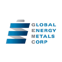 Logo da Global Energy Metals (QB) (GBLEF).