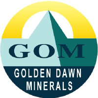 Logo da CanXGold Mining (CE) (GDMRF).