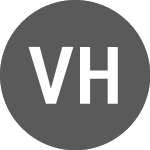 Logo da Vice Health and Wellness (PK) (GUMYF).