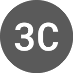 Logo da 37 Capital (PK) (HHHEF).