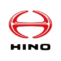 Logo da Hino Motors (PK) (HINOY).