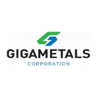 Logo da Giga Metals (QX) (HNCKF).