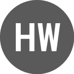 Logo da H World (PK) (HWLDF).