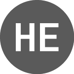 Logo da Hertz Energy (QB) (HZLID).