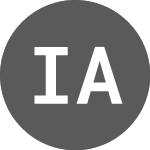 Logo da Iris Acquisition (CE) (IRAAU).