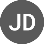 Logo da J D Wetherspoon (PK) (JDWPF).