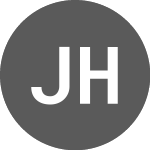 Logo da Joyful Honda (PK) (JFHCF).