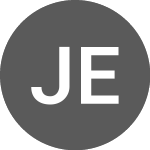 Logo da Japan Electronic Materials (PK) (JPNEF).