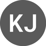 Logo da Kingold Jewelry (CE) (KGJI).