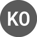 Logo da Kesko Oyj (PK) (KKOAF).