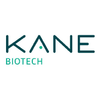 Logo da Kane Biotech (QB) (KNBIF).