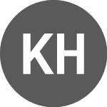 Logo da Krosaki Harima (PK) (KRSAF).