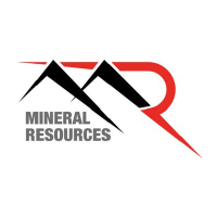 Logo da Mineral Resoruces (PK) (MALRF).