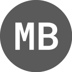 Logo da Merchants Bancorp Indiana (PK) (MBIEL).