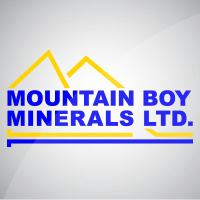 Logo da MTB Metals (QB) (MBYMF).