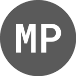 Logo da Mochida Pharmaceutical (PK) (MCPMF).