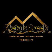 Logo da Metals Creek Resources (PK) (MCREF).