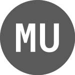 Logo da Multi Units Luxembourg S... (GM) (MLTAF).