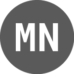 Logo da Montea NV (MTEAF).