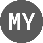 Logo da Mu Yan Technology (CE) (MYTG).